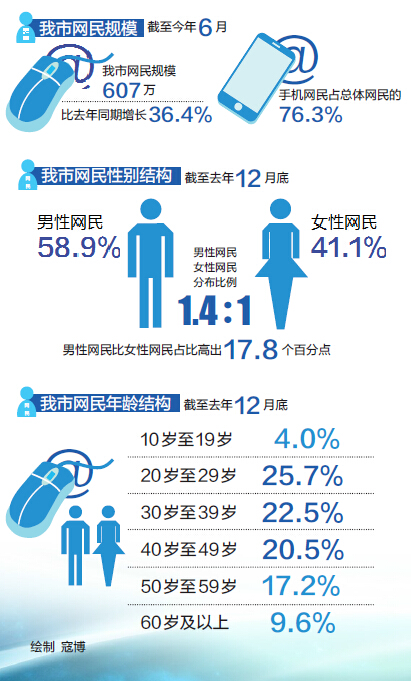 行业资讯_中国经济网