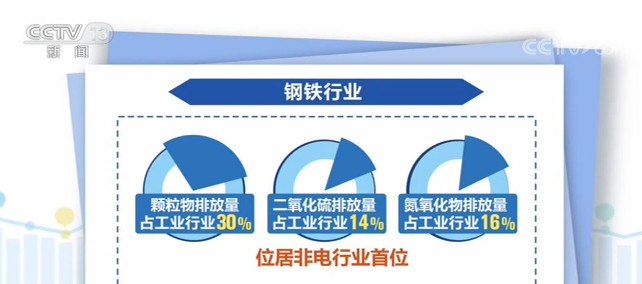 通信新闻_提供通信行业新闻资讯 - OFweek通信网